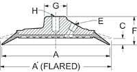 Diagram of Universal Medium Vacuum Cups with Center Suspension and Side Vacuum Port